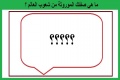 ما هي صفتك الموروثة من شعوب العالم ؟