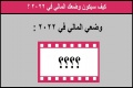 كيف سيكون وضعك المالي في 2022؟