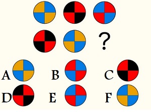 اختبار الذكاء العالمي IQ