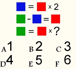 اختبار الذكاء العالمي IQ 2